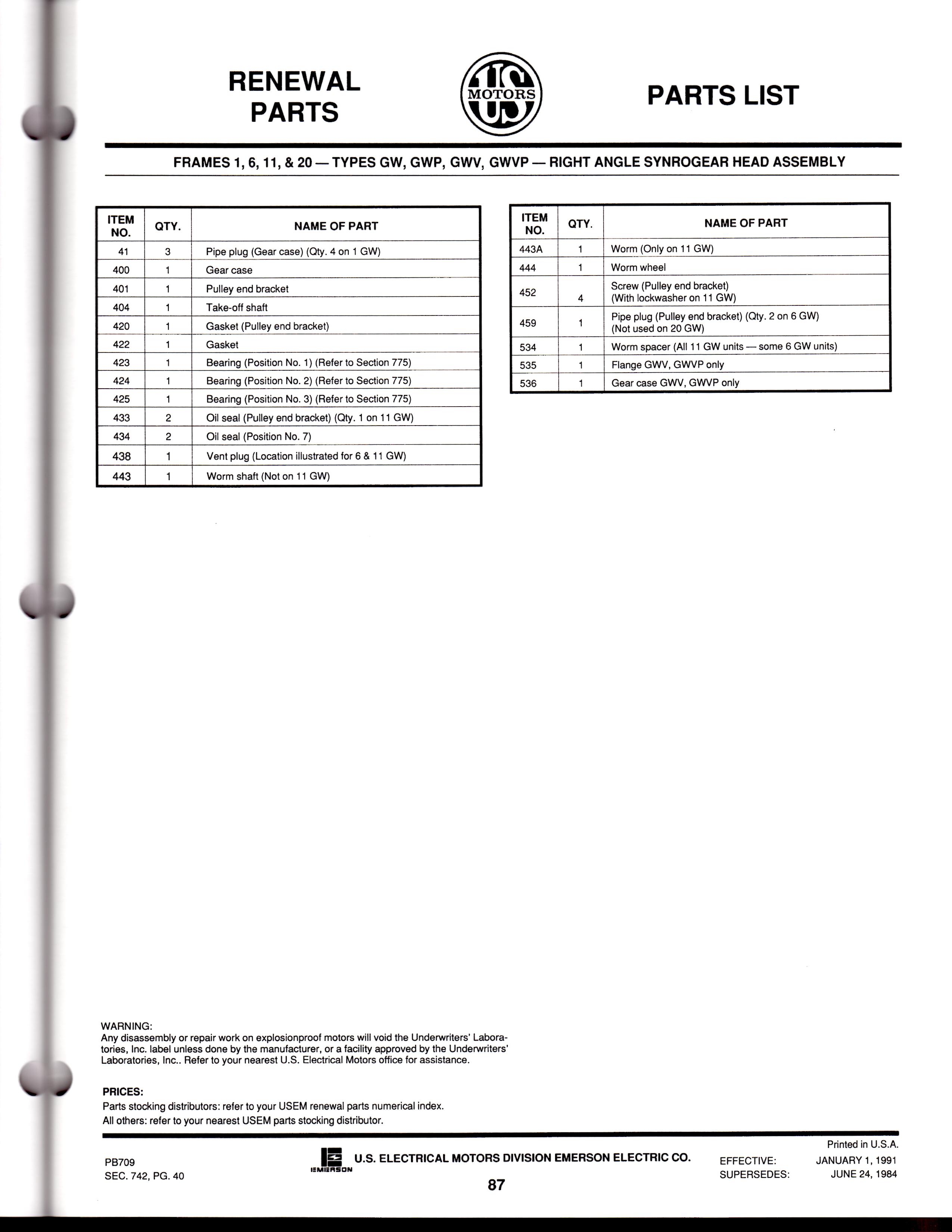 Additional Manuals & PDF Files Industrial Parts & Electric Motors